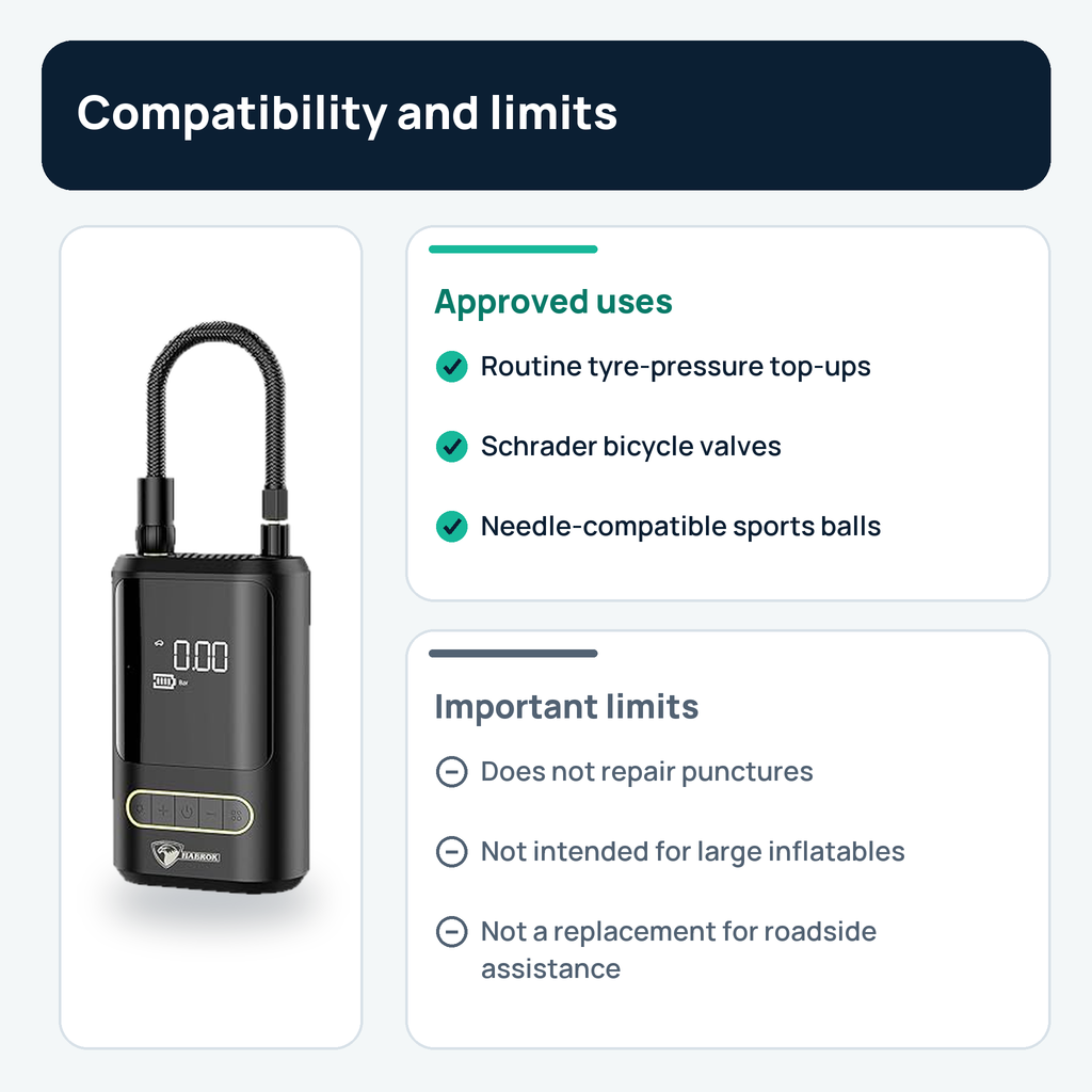 Compatibility graphic for routine tyre-pressure top-ups, Schrader bicycle valves and needle-compatible sports balls, with puncture, large-inflatable and roadside-assistance limits.